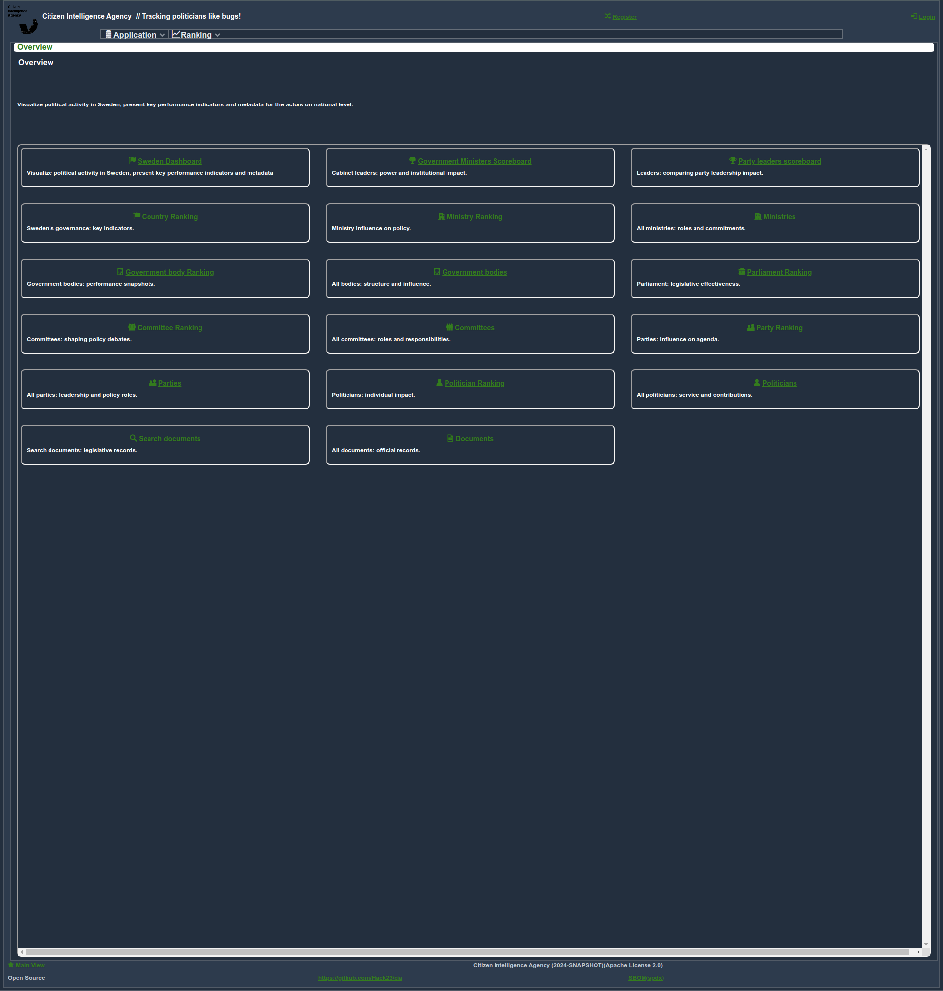 Main dashboard providing a high-level overview of the project's key features